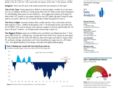 【英文PDF原文】美银研报:一场“资产大轮动”正在发生