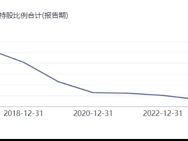 精测电子300567深度研报