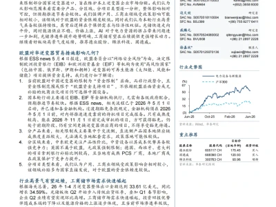 『研报』欧盟对华逆变器贸易措施影响几何?