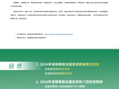 坚持更新！2024年研究报告分享群来啦