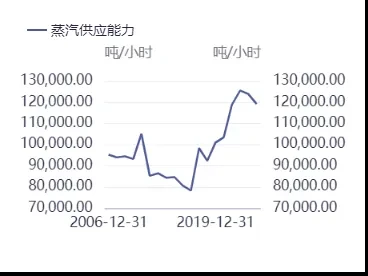 新中港605162深度研报