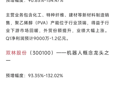 业绩翻倍大黑马!