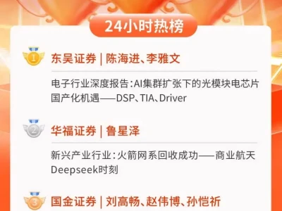 24小时热榜 | 7月13日行业研报新星飙升榜速递
