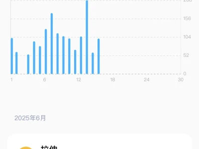 到底有没有把基础代谢算进去