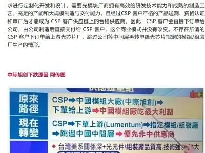 2月11日A股机构研报