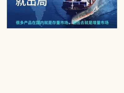 2025年11月外贸形势分析及预测