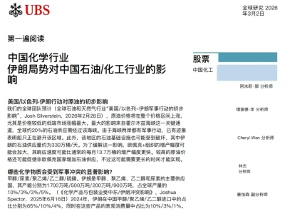 瑞银研报:伊朗局势对油气及化工行业的影响