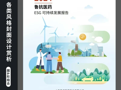 ESG报告 | 社会责任报告 | 画册设计
