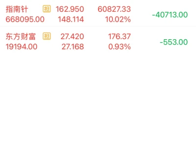 同花指南，关灯吃面