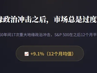 瑞银研报:2026年中国A股投资策略