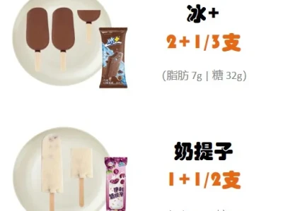 200千卡能吃多少东西(冰淇淋版)