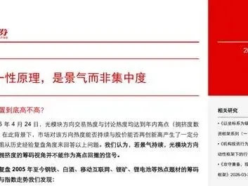 近期卖方研报精选:景气度还是集中度,估值空间,航运,锂电以及汽车.