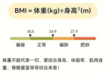 如何计算大/小基数（建议收藏）供参考