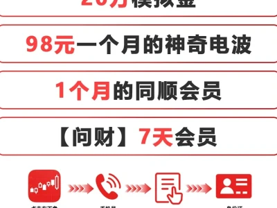 炒股不会看消息面💢或许你在毁掉自己
