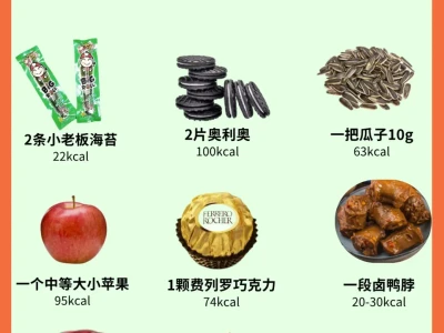 100大卡以内的减脂期零食㊙️嘴馋必备