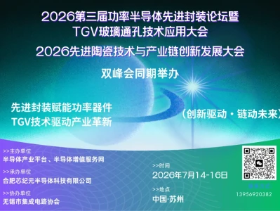 券商研报《玻璃基板行业研究报告》