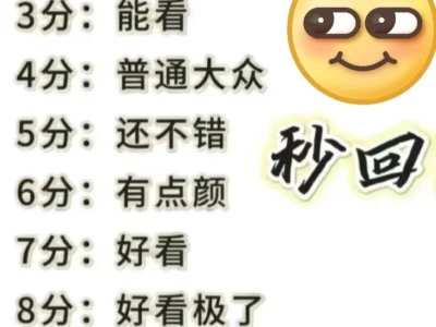颜值打分 玻璃心勿扰