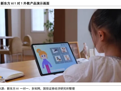 AI 教育研报|探讨 AI 教育商业模式的演进方向