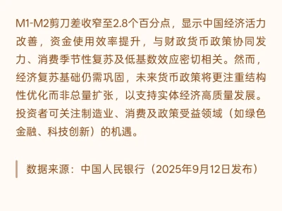 央行8月份数据分析