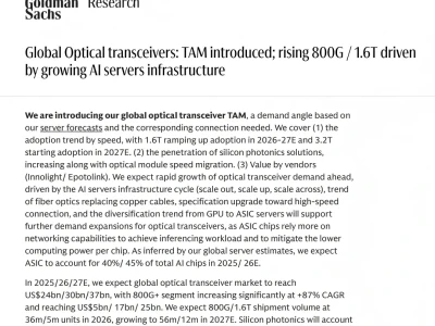 高盛最新研报:800G/1.6T爆发,全球光模块市场2027年将突破370亿美元