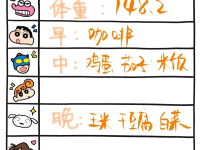 减肥记录第五十二次