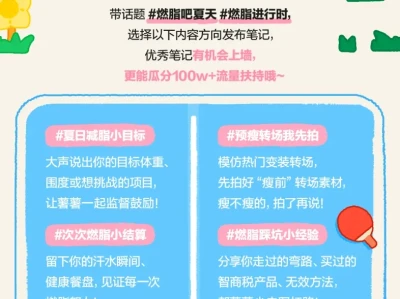 我是皮巴拉 我选择夏日燃脂作为我的解药