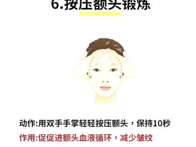 每天5min 真的巨瘦臉