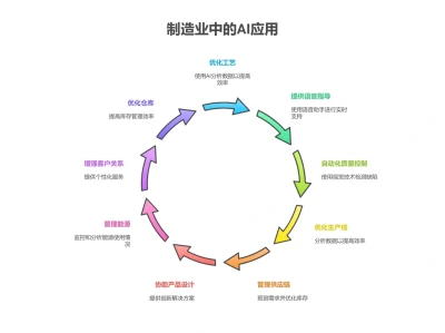 我帮你们花钱买的agent研报