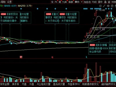 利欧股份(002131)2026 深度研报:液冷泵 + AI 营销 + 投资兑现,三重驱动迎爆发