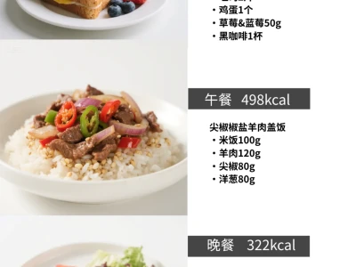 适合小基数1000-1200kcal的食谱|已瘦20|get
