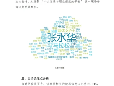 “最快女护士”张水华舆情分析