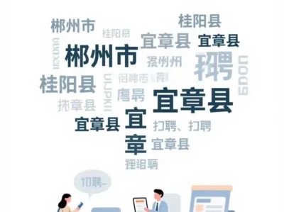 寻找市场调研人员兼职时间自由