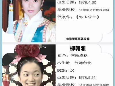 一百多集的怀玉公主,里面原来那么多天然美