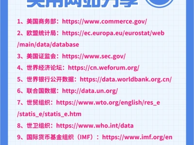 私藏60个超实用行研网站分享！