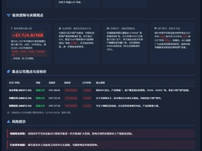 伯恩斯坦重磅研报:中国半导体设备迎来黄金时代,三大龙头引领国产替代浪潮