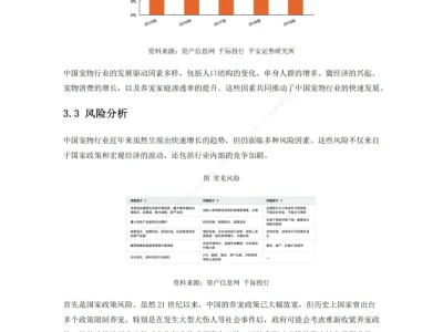 2024 年中国宠物行业研究报告