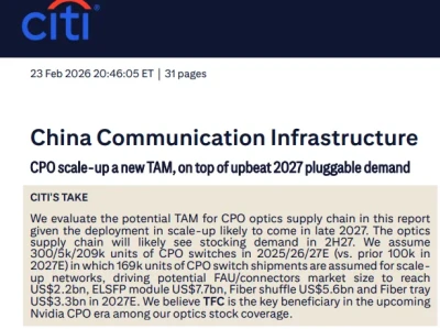 研报深度解读 | AI算力新风口:英伟达Rubin Ultra催生CPO爆发,光模块双轨并行!