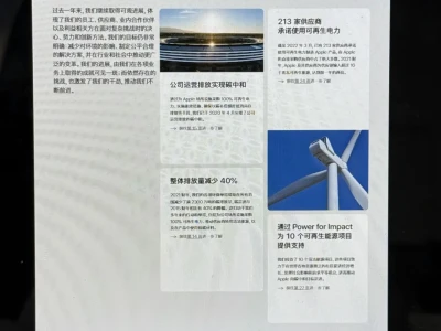 这个网站简直就是ESG报告的神!