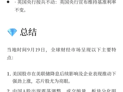 全球财经资讯(9.20)