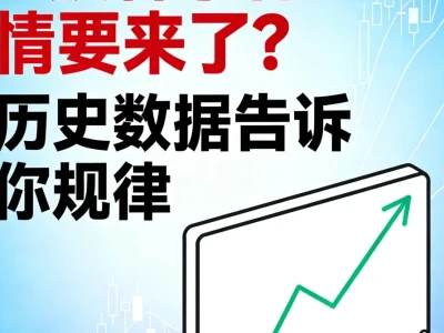 A股春季行情要来了？历史数据告诉你规律！