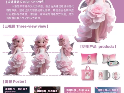 AI 助力！一小时速通一整套IP 设计