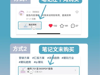 掌握AI行业最新动态,一份报告合集就能做到