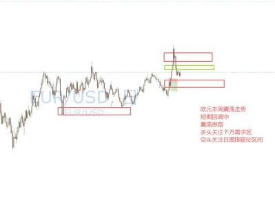 2026-2-8每日研报推荐