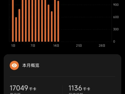 平均每天消耗1000千卡，一斤没瘦