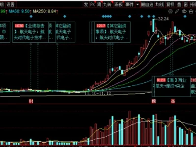 航天电子(600879)2026 深度研报:军工电子 + 商业航天 + 无人装备三核驱动,高估值下的困境反转