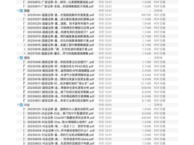 这才是a股市场散户最应该看的量化研报!