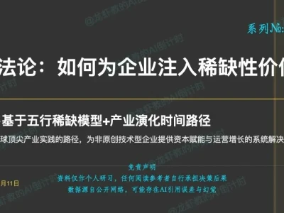 AI研报110:为企业注入稀缺性价值的系统方法