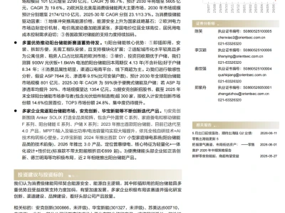 『研报』阳台储能,蓄电于家,如积于渊