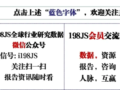 行业研报 | 2031年全球及中国电疗系统市场报告