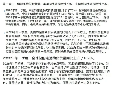转点研报